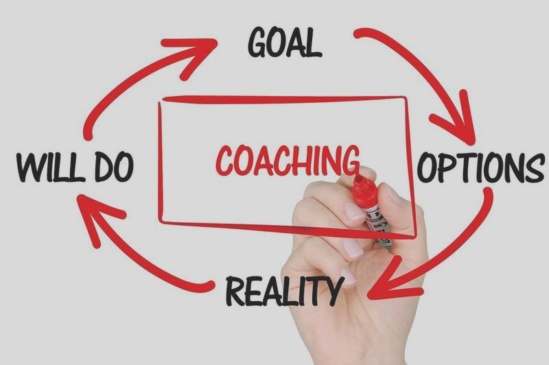 Coach: co to znaczy i komu może pomóc?