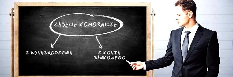 Jak skutecznie uzyskać zwrot środków z tytułu kwoty wolnej od zajęcia?