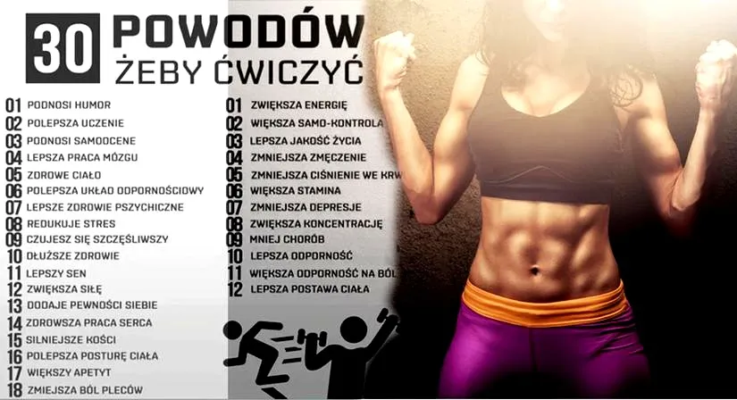 Jak znaleźć motywację do ćwiczeń i przełamać opór na drodze do trwałego nawyku