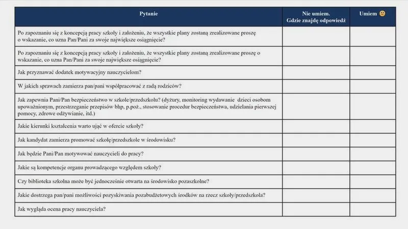 Konkurs na dyrektora szkoły: jak przygotować się do wymaganej procedury?