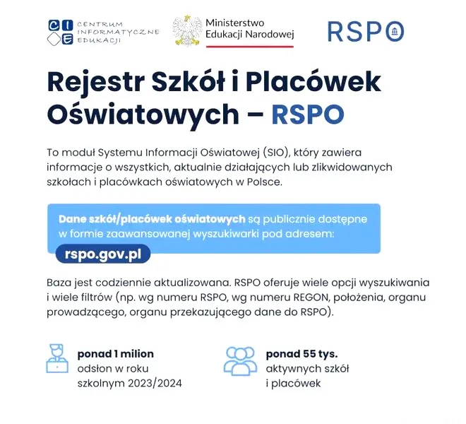 Kto prowadzi rejestr szkół w Polsce? Odpowiedź i podstawa prawna