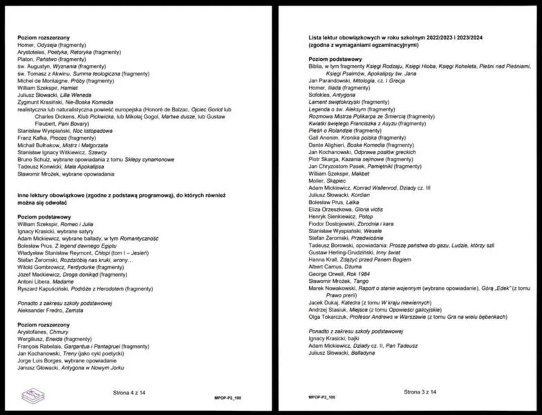 Lektury maturalne z lat ubiegłych – co musisz o nich wiedzieć? Sprawdź!