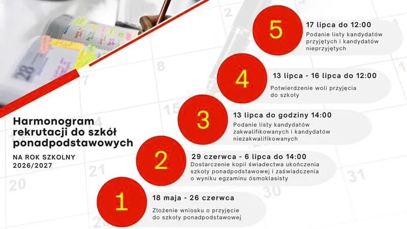 Rekrutacja do liceum 2026: Przewodnik po maksymalnych punktach i wyborze idealnej szkoły