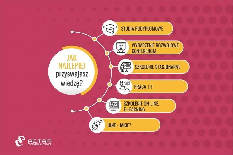 Rozwój osobisty: jak znaleźć swoją unikalną ścieżkę wzrostu?