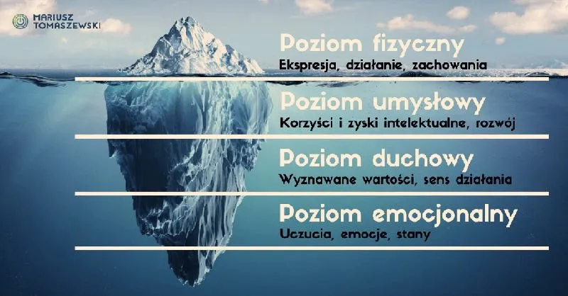 Rozwój osobisty: Odkryj kroki do świadomej podróży ku lepszemu życiu