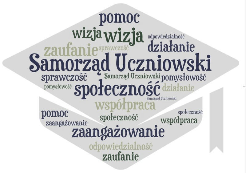 Samorząd uczniowski czy szkolny? Jaką nazwę przewidują przepisy prawne