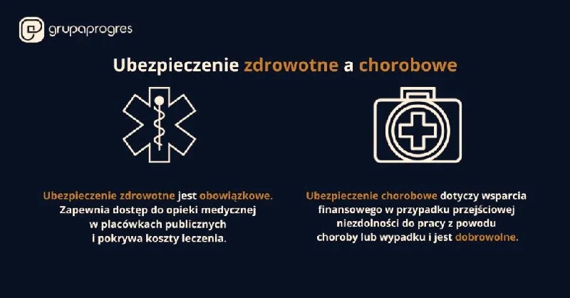 Ubezpieczenie zdrowotne po studiach: 4 miesiące ochrony i ważne terminy