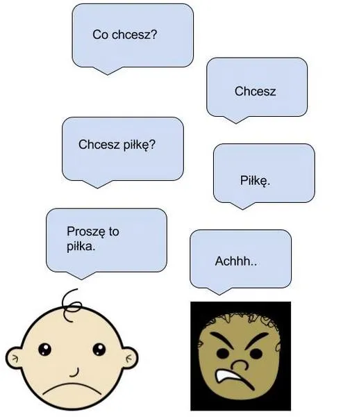 Echolalia rozwojowa