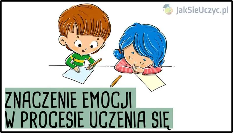 Efektywne notowanie