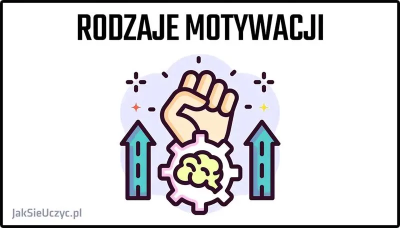 Efektywne techniki nauki
