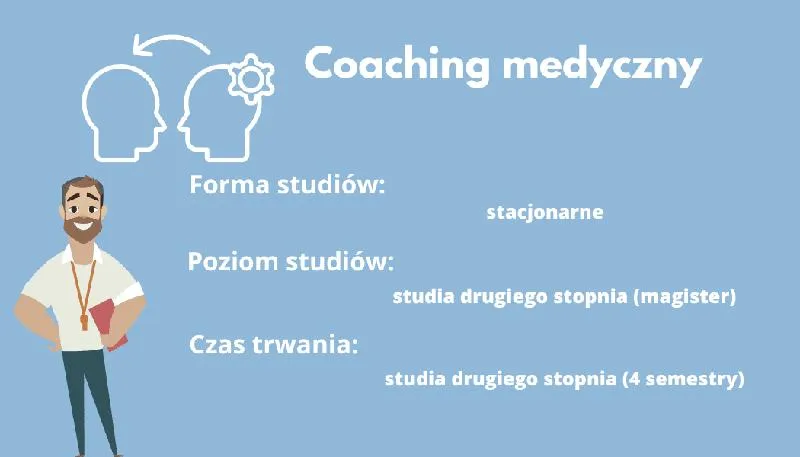 Holistyczne podejście