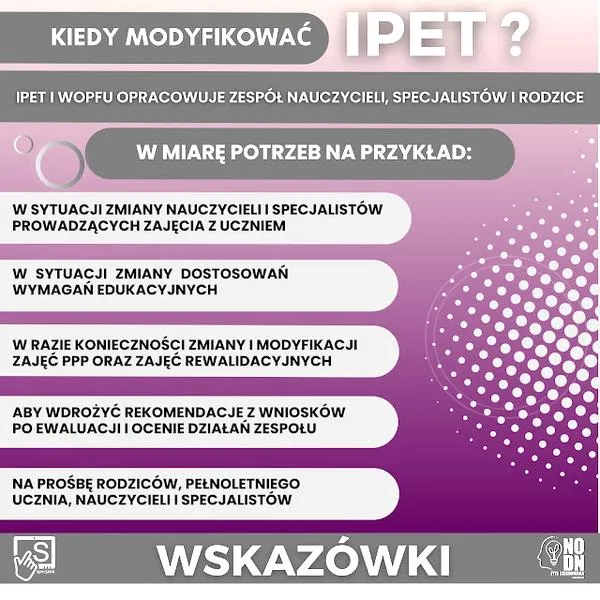 IPET dokumentacja