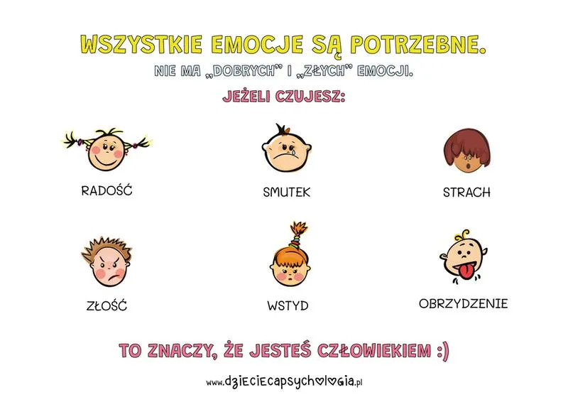 Indywidualne podejście w terapii