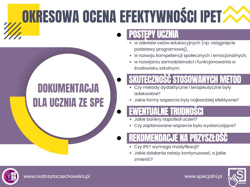 Jakość edukacji