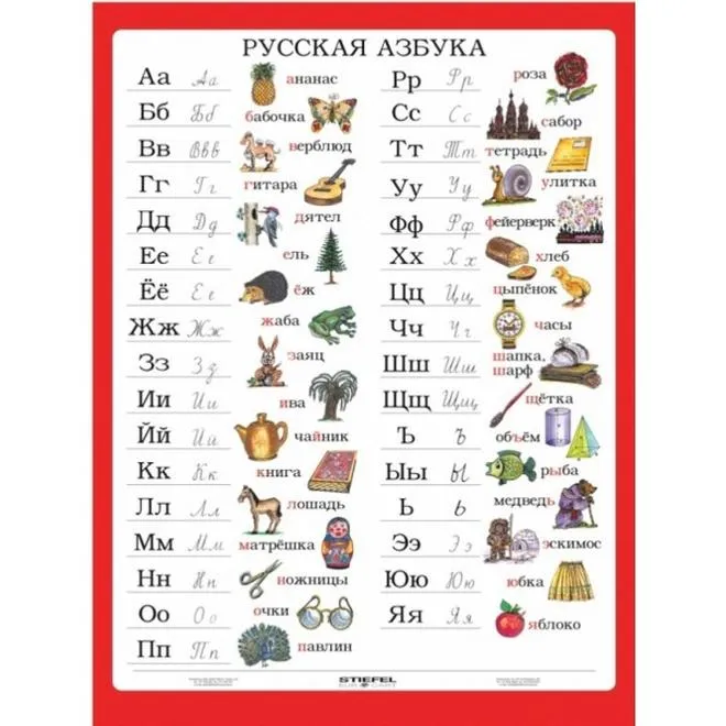 Korzyści z nauki rosyjskiego