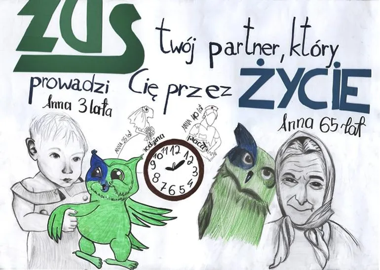 Korzyści zatrudnienia ucznia