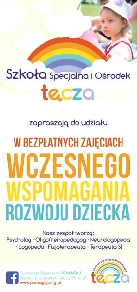 Metody wczesnego wspomagania