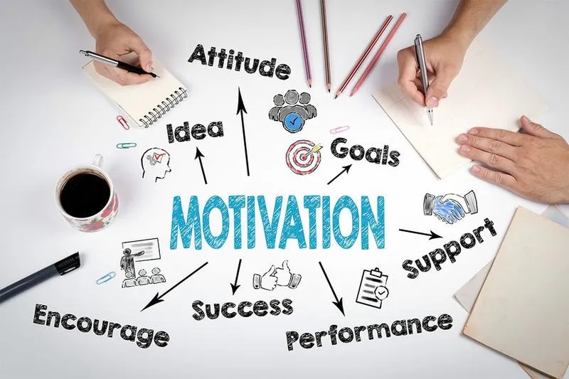 Motywacja na dłużej