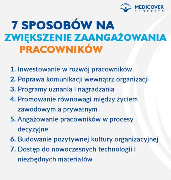 Motywacja pracowników