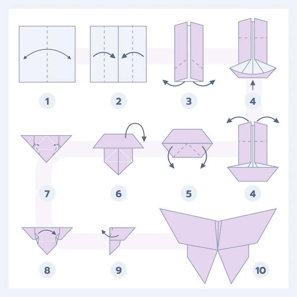 Origami dla dzieci