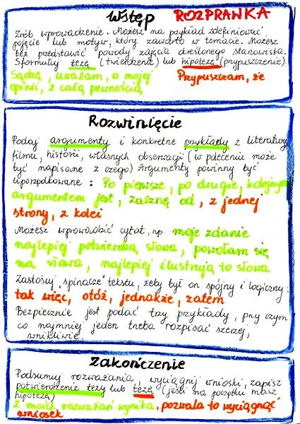 Powszechne błędy we wstępie
