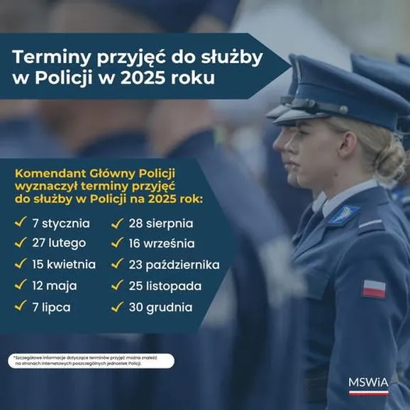 Praca w policji
