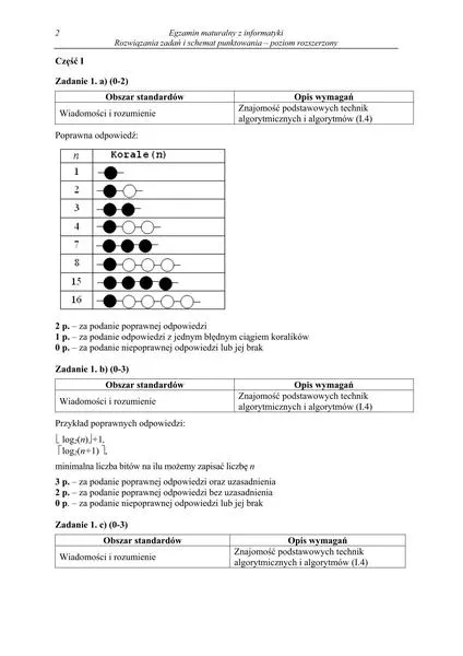 Praktyczne porady matura