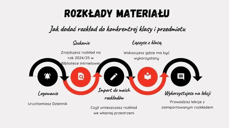 Program nauczania Vulcan