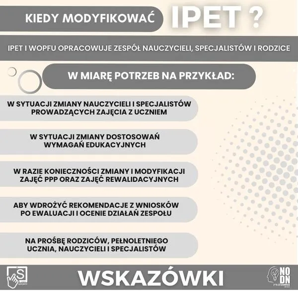 Przygotowanie dokumentacji IPET