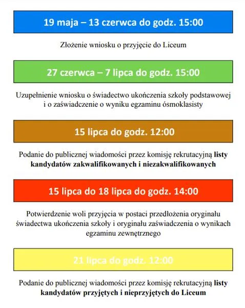 Rekrutacja do liceum