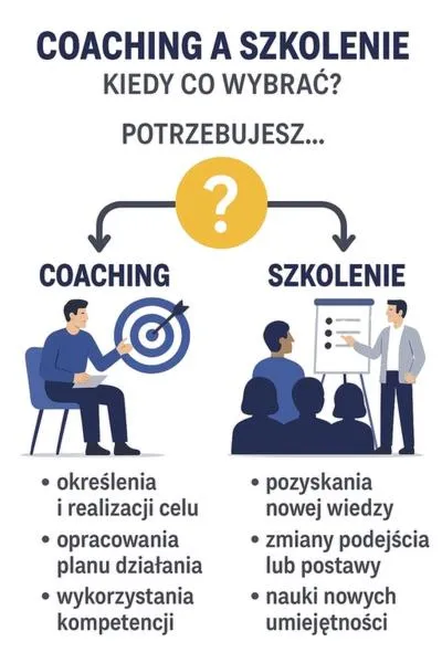 Rola coacha w życiu
