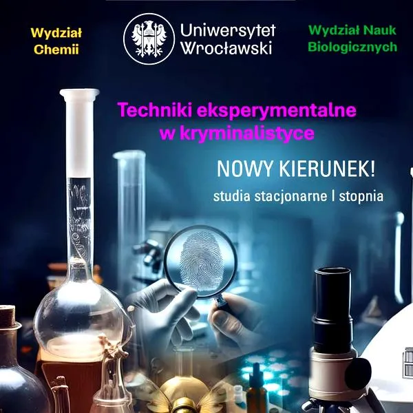 Rozwój kariery zawodowej