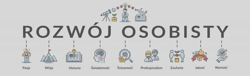 Rozwój osobisty