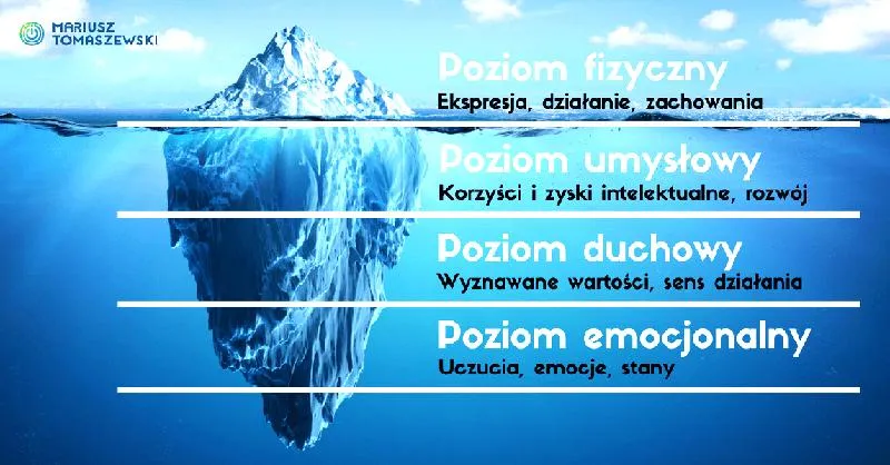 Rozwój osobisty