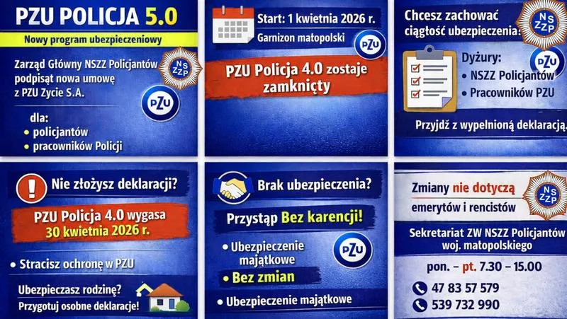Służba w policji