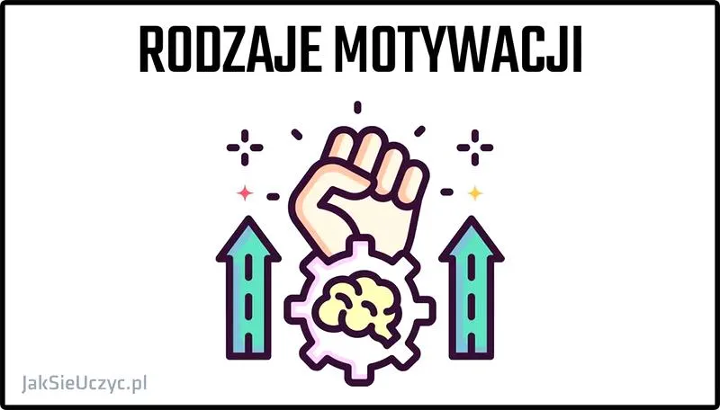 Sposoby na motywację