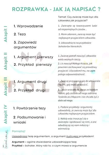 Sztuka pisania rozprawki