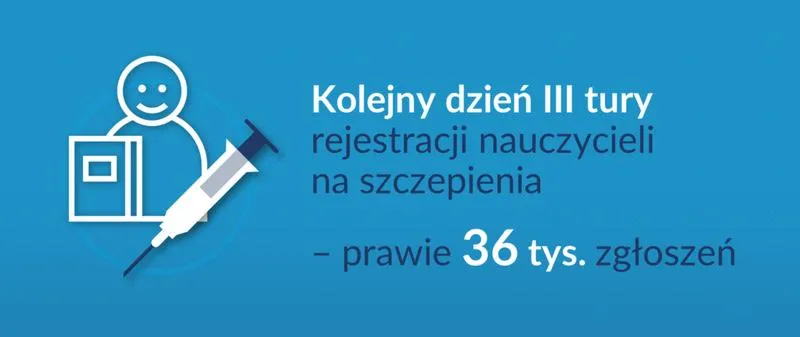 Termine szczepień dla nauczycieli