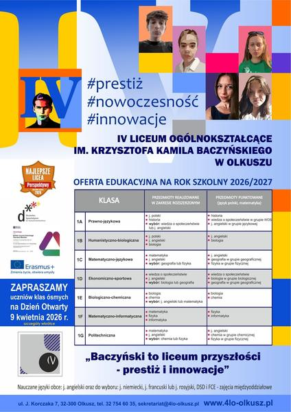 Terminy rekrutacji do liceum