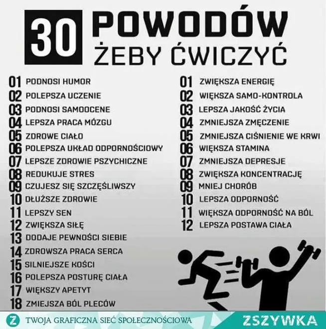 Trwałe nawyki treningowe