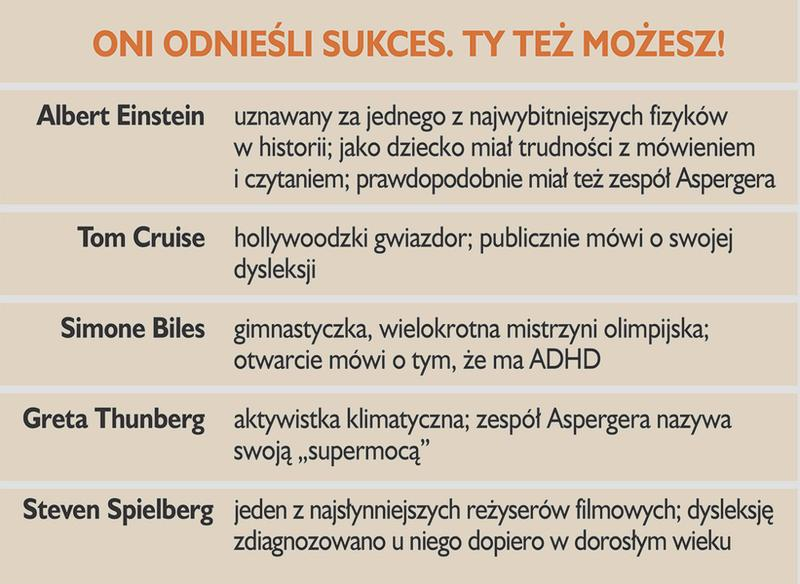 Udogodnienia CKE dla dyslektyków