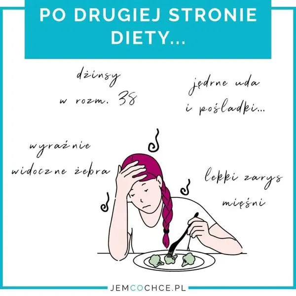 Wsparcie społeczne w odchudzaniu