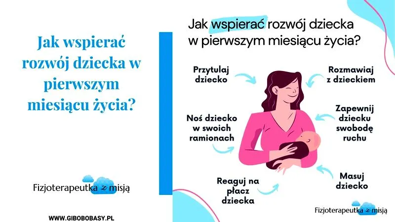 Współpraca z nauczycielami