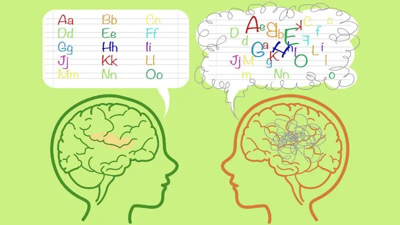 Współwystępowanie dysleksji i ADHD