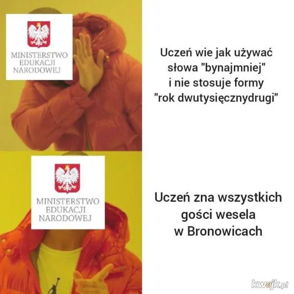 Wykształcenie w Polsce