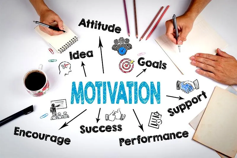 Zaangażowanie pracowników