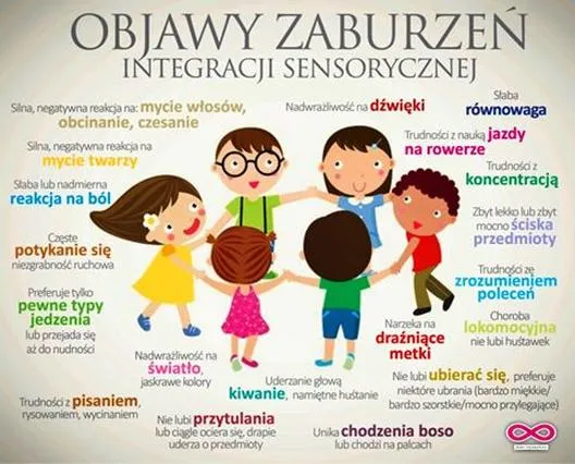 Zajęcia z integracji sensorycznej